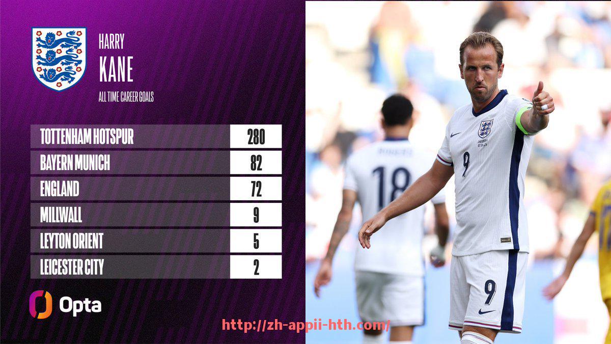 HTH华体会APP下载-法甲球员数据分析:全面技术指标与比赛表现关联